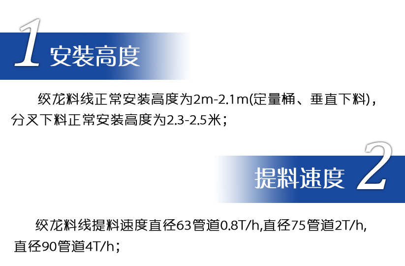 绞龙料线主机  