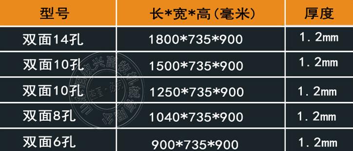 不锈钢双面料槽