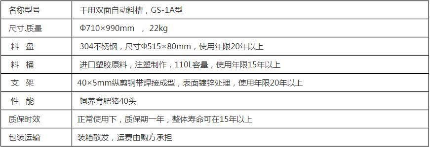 圆桶料槽参数